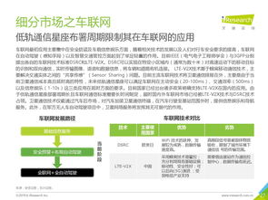 艾瑞咨詢 2019年中國商業航天通信應用發展研究報告 