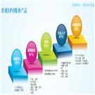 機(jī)制木炭機(jī)您舒心的選擇 產(chǎn)品展示 企業(yè)庫 免費(fèi)的B2B移動商務(wù)信息發(fā)布平臺